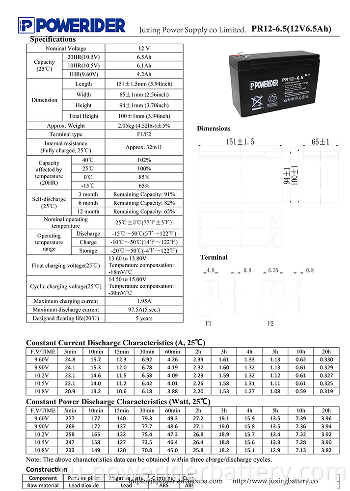 PR12-6.5-1